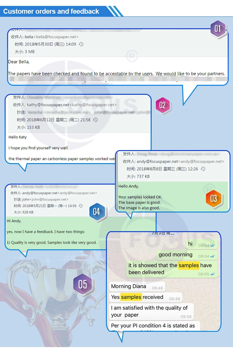 Бумага высококачественных/дешевых/цвета многодетальная печати бумаги /Carbonless бумаги NCR (отсутствие требуемого углерода)/двойной бумаги