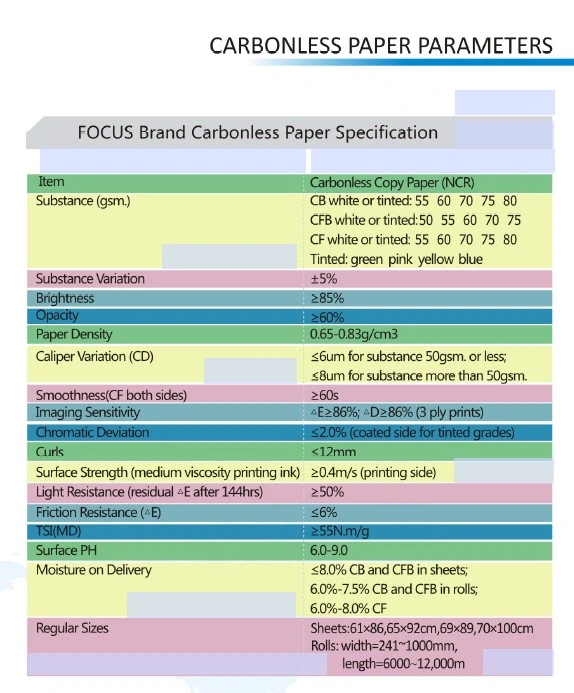 Высококачественный термальный слон крен с конкурентоспособной ценой термальной бумаги/слон бумажного крена 0
